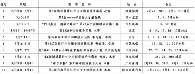 阿诺德说道：“我们知道这将是一场艰苦的战斗。